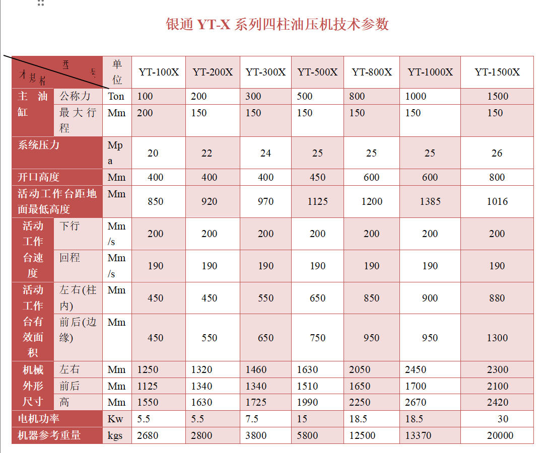 小蝌蚪污视频500吨数控小蝌蚪视频下载污技术参数